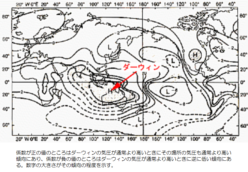 第9章 図24 ダーウインと世界各地の年平均海面気圧偏差の相関関係